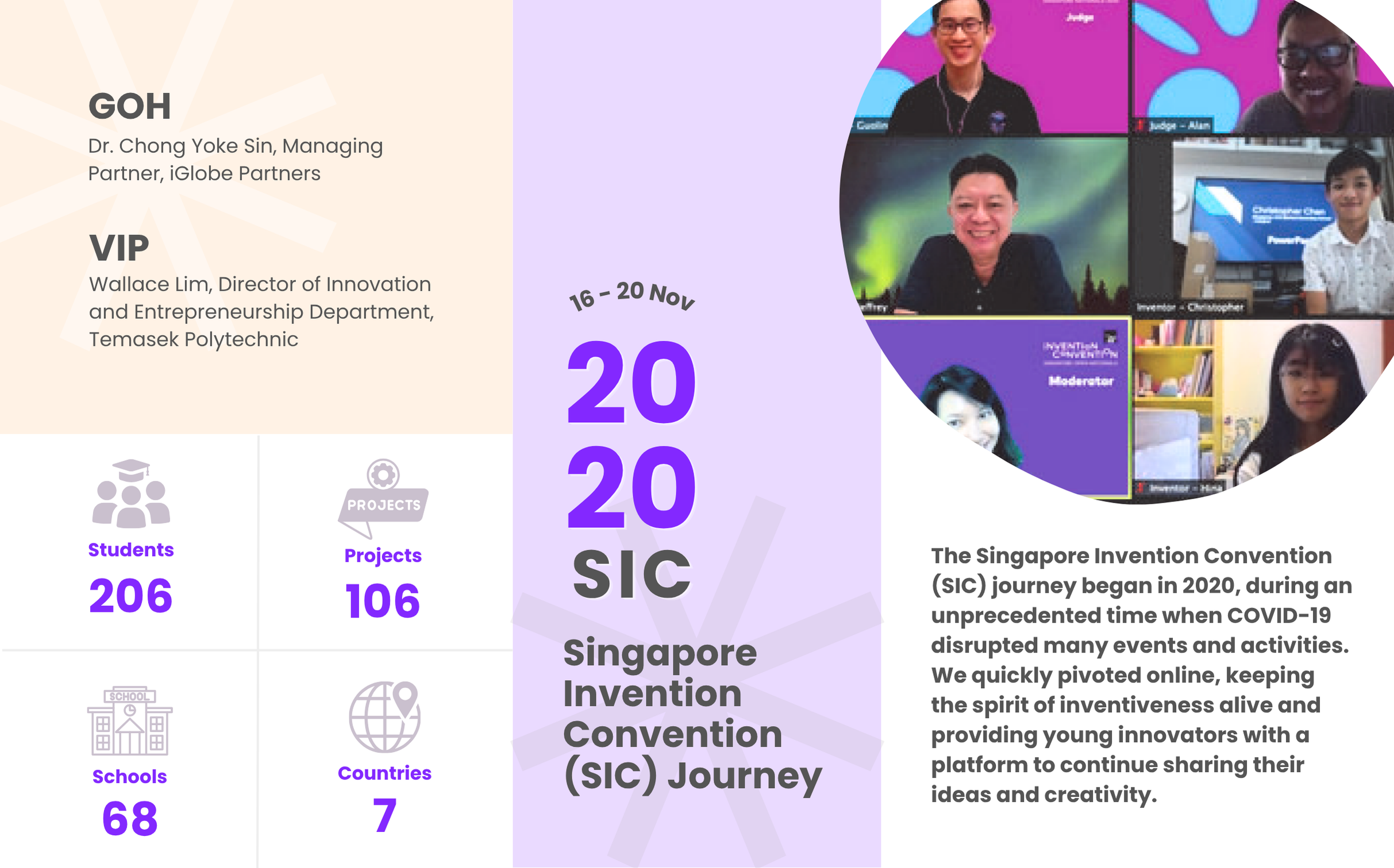 Group photos from the Singapore Invention Convention 2020